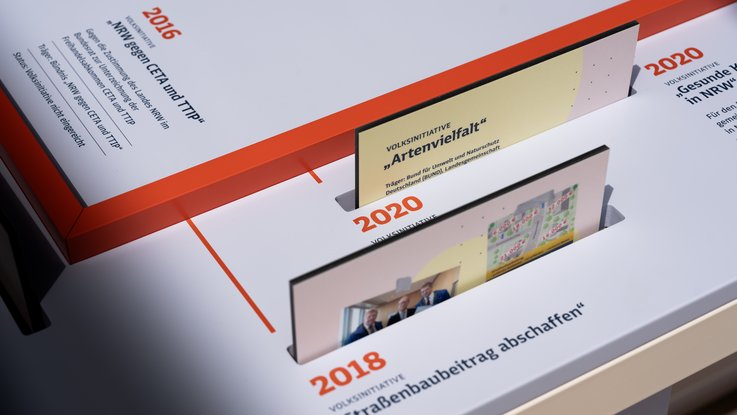 VISUELL Szenografie: Wanderausstellung „Jubiläum. 75 Jahre Verfassung NRW“ für die Stiftung Haus der Geschichte Nordrhein-Westfalen VISUELL Szenografie: Wanderausstellung: Detailansicht einer grafischen Zeitleiste mit Einträgen zu Volksinitiativen, darunter „Artenvielfalt“ (2020) und „Straßenbaubeitrag abschaffen“ (2018).