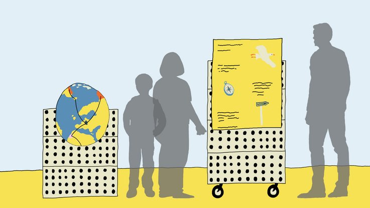 VISUELL Scenography: Kids4Kids migratory bird exhibition: a scene featuring silhouettes of visitors at two interactive stations; the silhouettes show the different heights of the stations, which are designed to be accessible to all